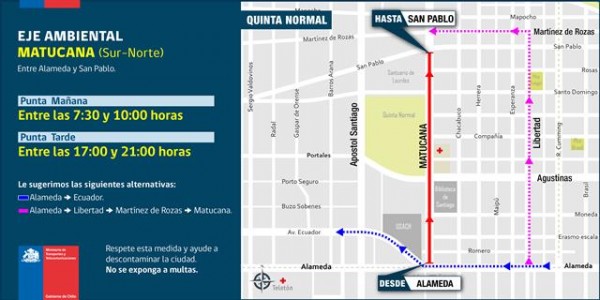Eje Ambiental Matucana Sur a Norte