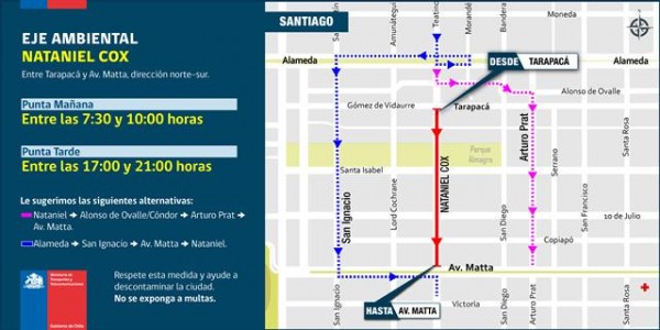 Eje Ambiental Nataniel Cox