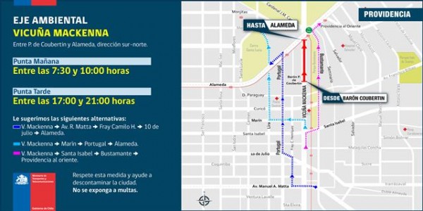 Eje Ambiental Vicuña Mackenna