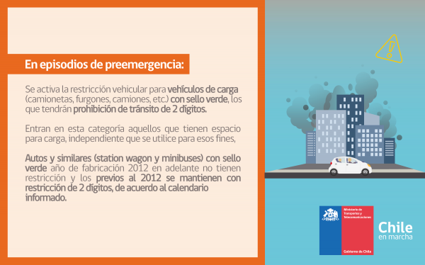 Medidas Preemergencia