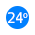 Ranking Año 2025